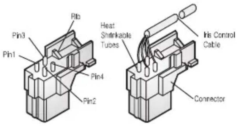 Pin1 Pin3 Rin Heat Shrinkable Tubes Pin4 Pin2 Iris Control Cable Connector