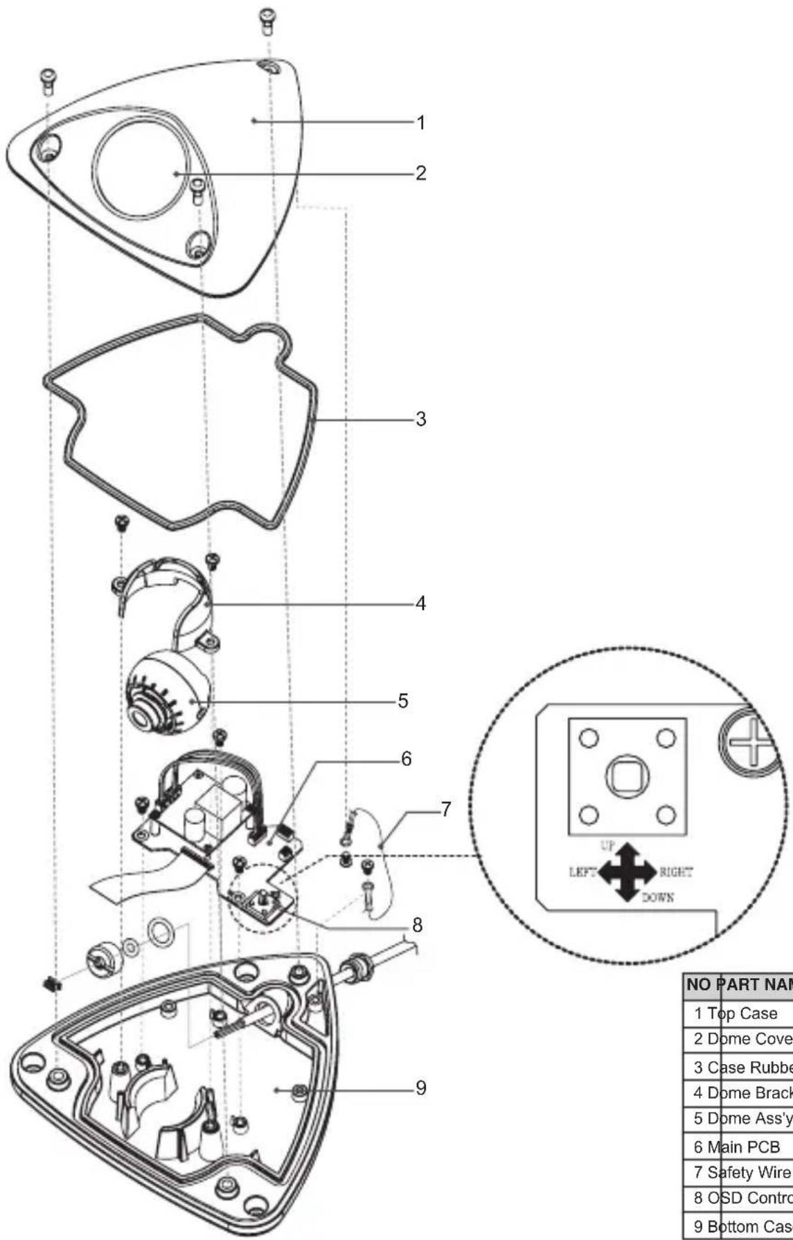 1 2 3 4 5 6 7 8 9 NO PART NAME 1 Top Case 2 Dome Cover 3 Case Rubbe 4 Dome Brack 5 Dome Ass'y 6 Main PCB 7 Safety Wire 8 OSD Contro 9 Bottom Case