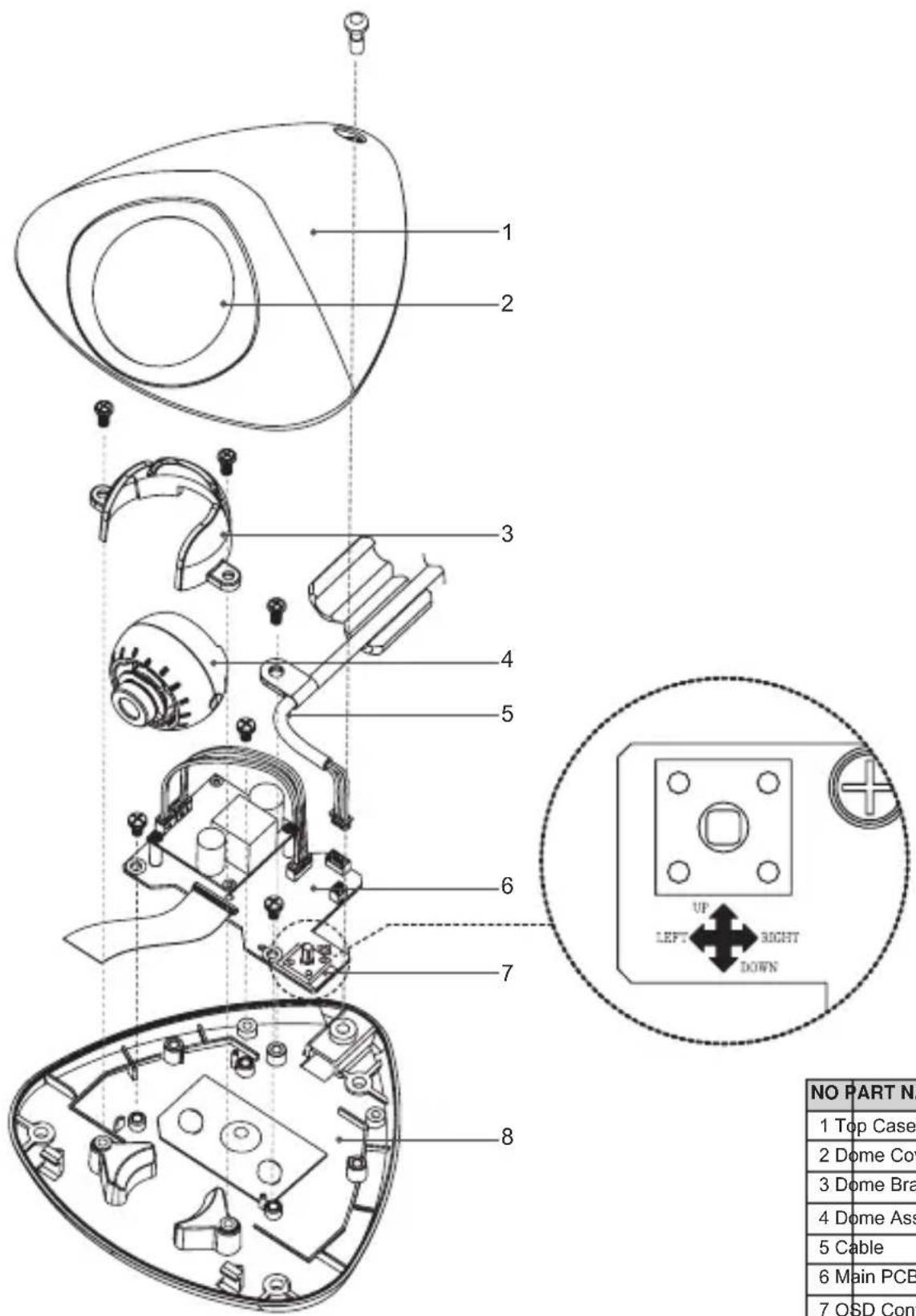 KT&C KPC-LV40NU - CAMERA COMPONENT DESCRIPTIONS - 1