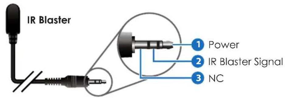IR Blaster 1 Power 2 IR Blaster Signal 3 NC