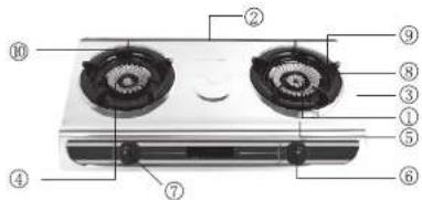 Labeled diagram of a gas stove with numbered components for identification