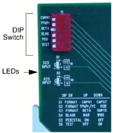 AJA R5CE - User Controls - 1