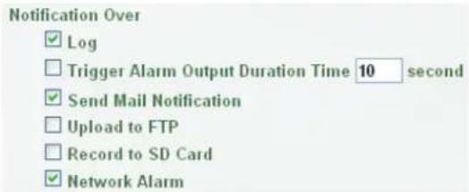 Notification Over ✓ Log □ Trigger Alarm Output Duration Time 10 second ✓ Send Mail Notification □ Upload to FTP □ Record to SD Card ✓ Network Alarm
