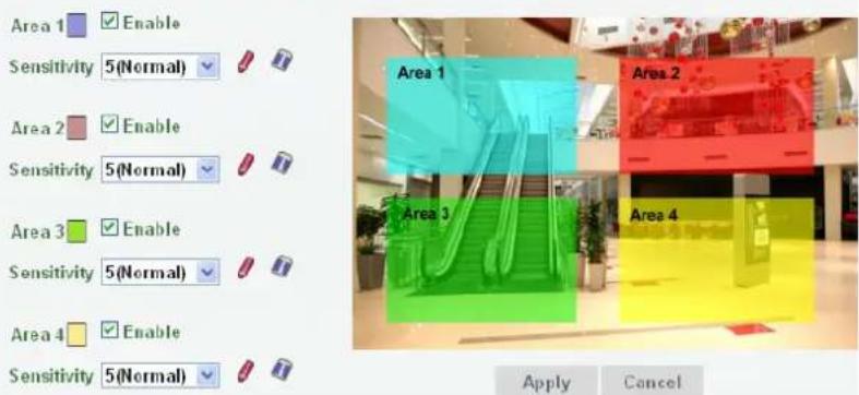 Area 1 Enable Sensitivity 5(Normal) Area 2 Enable Sensitivity 5(Normal) Area 3 Enable Sensitivity 5(Normal) Area 4 Enable Sensitivity 5(Normal) Area 1 Area 2 Area 3 Area 4 Apply Cancel