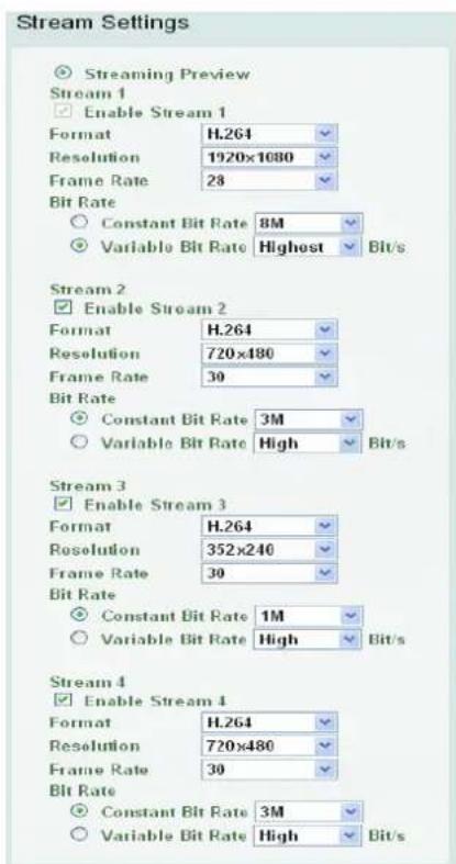 Stream Settings ○ Streaming Preview Stream 1 ○ Enable Stream 1 Format H.264 Resolution 1920x1080 Frame Rate 28 Bit Rate ○ Constant Bit Rate 8M ○ Variable Bit Rate Highest Bit/s Stream 2 ○ Enable Stream 2 Format H.264 Resolution 720x480 Frame Rate 30 Bit Rate ○ Constant Bit Rate 3M ○ Variable Bit Rate High Bit/s Stream 3 ○ Enable Stream 3 Format H.264 Resolution 352x240 Frame Rate 30 Bit Rate ○ Constant Bit Rate 1M ○ Variable Bit Rate High Bit/s Stream 4 ○ Enable Stream 4 Format H.264 Resolution 720x480 Frame Rate 30 Bit Rate ○ Constant Bit Rate 3M ○ Variable Bit Rate High Bit/s