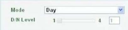 Mode Day D/N Level 1 4 1