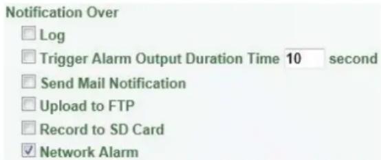 Notification Over □ Log □ Trigger Alarm Output Duration Time 10 second □ Send Mail Notification □ Upload to FTP □ Record to SD Card ✓ Network Alarm