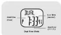 Pyle PSWGM64BK - Dual Time Mode - Dual Time Mode - 1