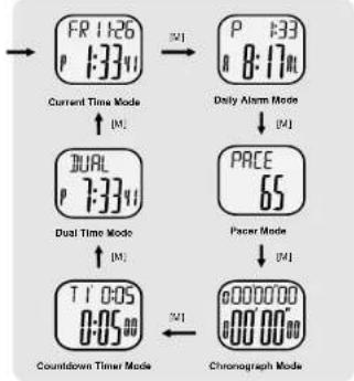 Pyle PSWGM64BK - Introduction on - 1