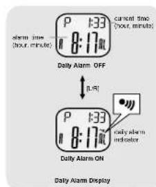 Pyle PSWGM64BK - Daily Alarm Mode - Daily Alarm Mode - 1