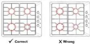 Meireles MG 4320 X NAT - Usage of grid; - 1