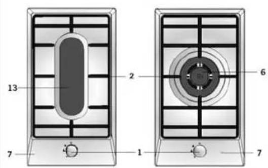 SVAN SVE4BA - DESCRIPTION OF THE COOKER AND CONTROL PANEL - 3