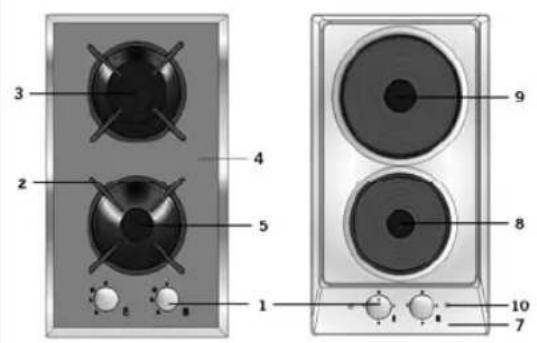 SVAN SVE4BA - DESCRIPTION OF THE COOKER AND CONTROL PANEL - 1