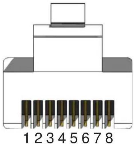 Gefen EXT-VGA-CAT5-142 - Offset - 3