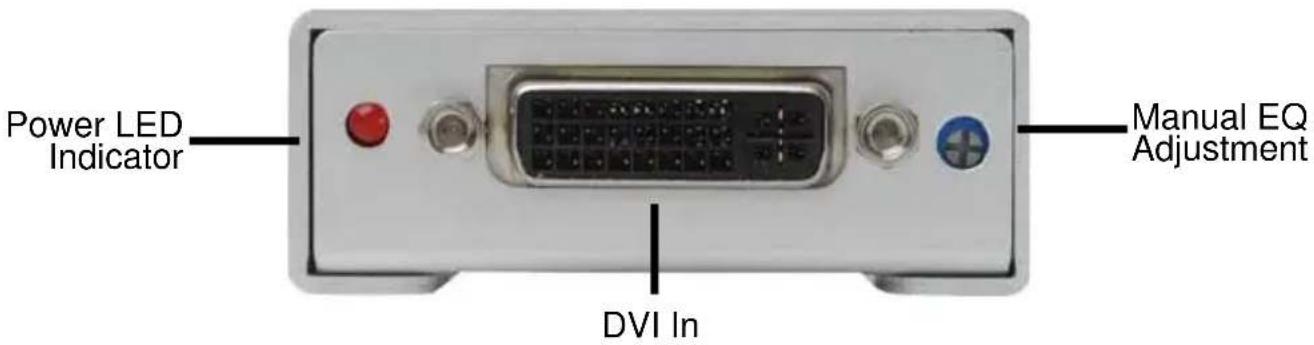 Gefen EXT-DVI-141SBP - PANEL LAYOUT - 1
