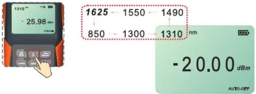 Black Box FOPM-210 - Setting the Wavelength - 1