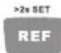 Black Box FOPM-210 - Number Key Function - 2