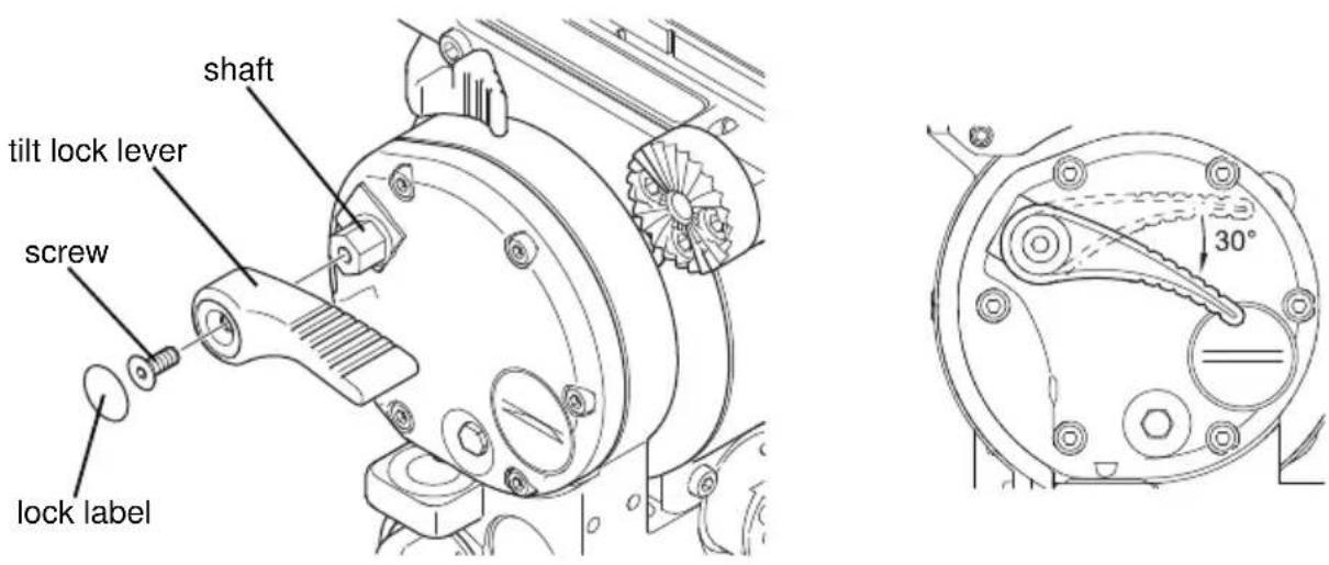 OConnor C1239-0001 - Adjusting the lock levers - 1