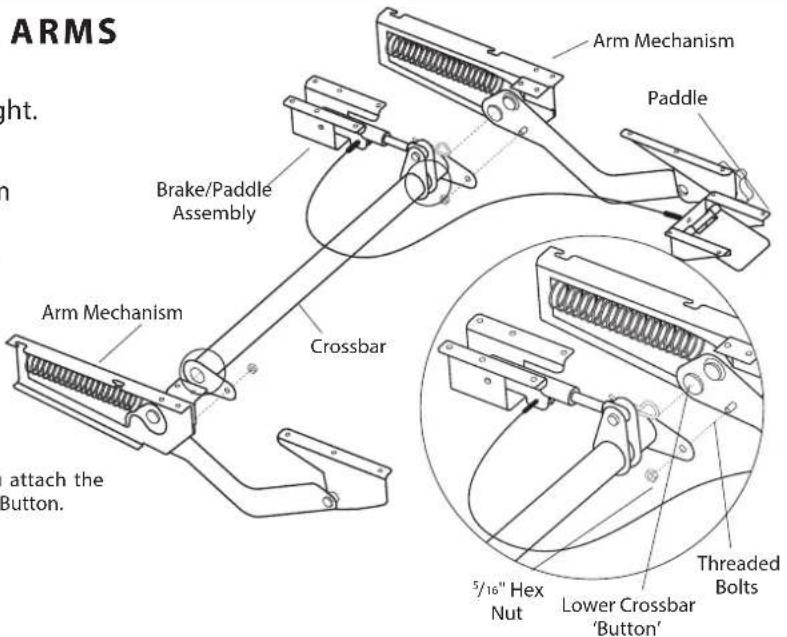 ARMS ght. Brake/Paddle Assembly Arm Mechanism Crossbar Arm Mechanism Paddle Threaded Bolts Lower Crossbar 'Button' 5/16" Hex Nut Attach the Button.