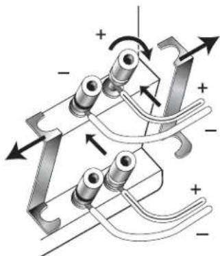 JBL TS6000 - BI-WIRING - 1