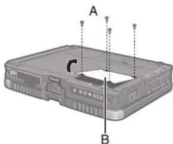 PANASONIC Toughbook 19R - Inserting/Removing the RAM Module - 1