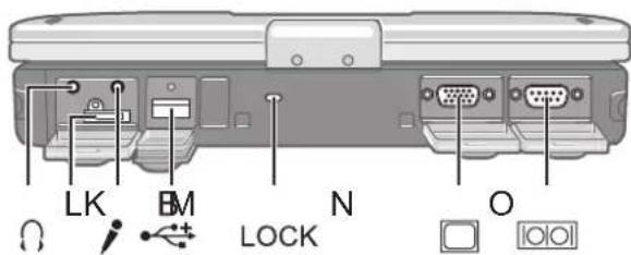 LK BM N LOCK O