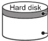 PANASONIC Toughbook 19R - Windows 7 - 1