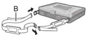 PANASONIC Toughbook 19R - CAUTION - 1