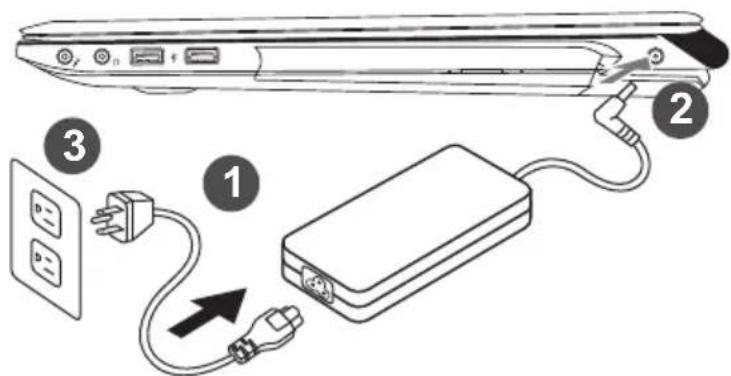Diagram showing a device connected to a battery pack with labeled parts 1, 2, and 3, including a plug-in socket and power outlet.