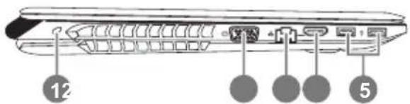 12 5