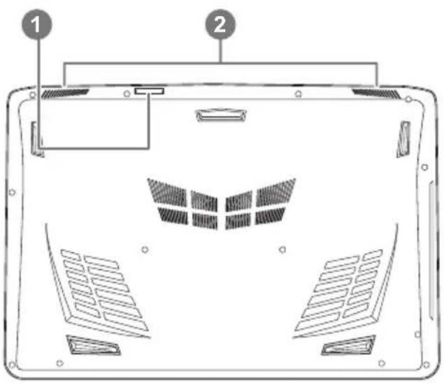 GIGABYTE P55W v5 - Base View - 1