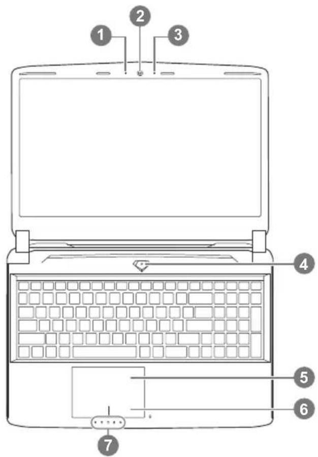 GIGABYTE P55W v5 - Your GIGABYTE Notebook Tour - 1