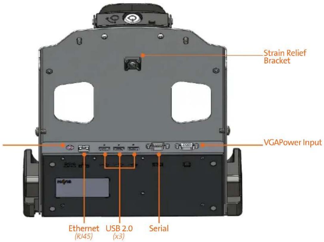 Havis DS-PAN-601 - Tools required for installation: - 1