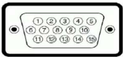 DELL MRJ9P - Pin Assignments - 1