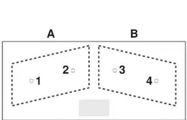 A B 1 2 3 4