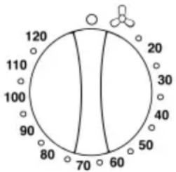 INDESIT IS31VS - The Controls - 1