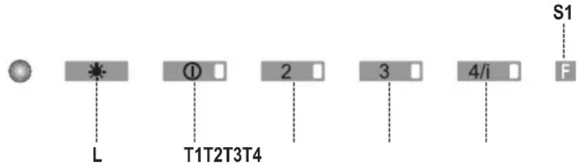 ZANUSSI CHI 950x - Control Panel - 1