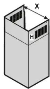 ZANUSSI Zhc 955x - Assembling the deflector (3 parts – only for recirculation mode): - 2
