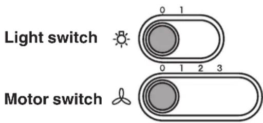 ZANUSSI Zhc 955x - Correct ventilation - 1
