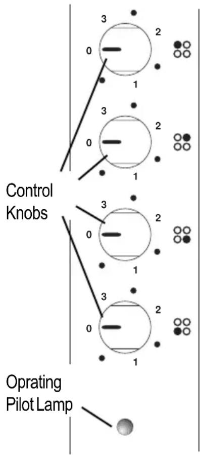 Control Knobs Oprating Pilot Lamp