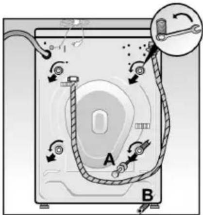 Diagram of a washing machine with labeled parts A and B, showing mechanical components and wiring connections.