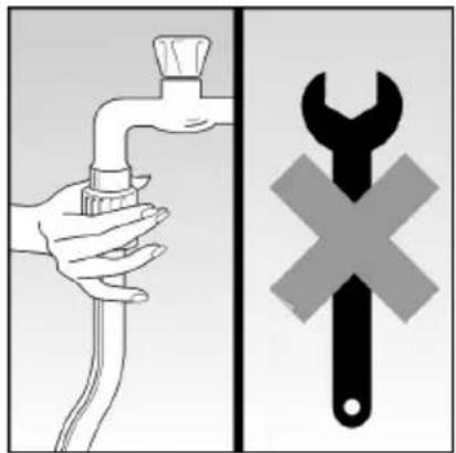 Diagram showing a hand holding a faucet and a wrench crossed out, symbolizing the issue of a wrench.