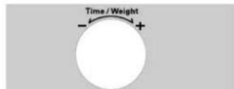 Time / Weight - +