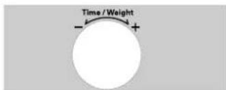 Time / Weight - +