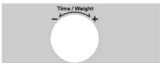 Time / Weight - +