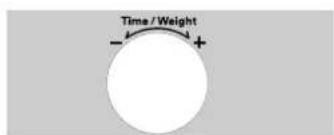 Time / Weight - +
