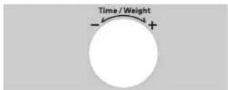 Time / Weight - +