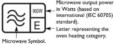 900W E Microwave Symbol. Microwave output power in Watts (based on international (IEC 60705) standard). Letter representing the oven heating category.