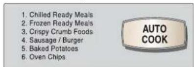 1. Chilled Ready Meals 2. Frozen Ready Meals 3. Crispy Crumb Foods 4. Sausage / Burger 5. Baked Potatoes 6. Oven Chips