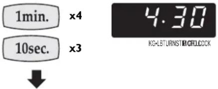 1min. x4 10sec. x3 ↓ 4.30 KG-LBTURNSTIKOROLOCK